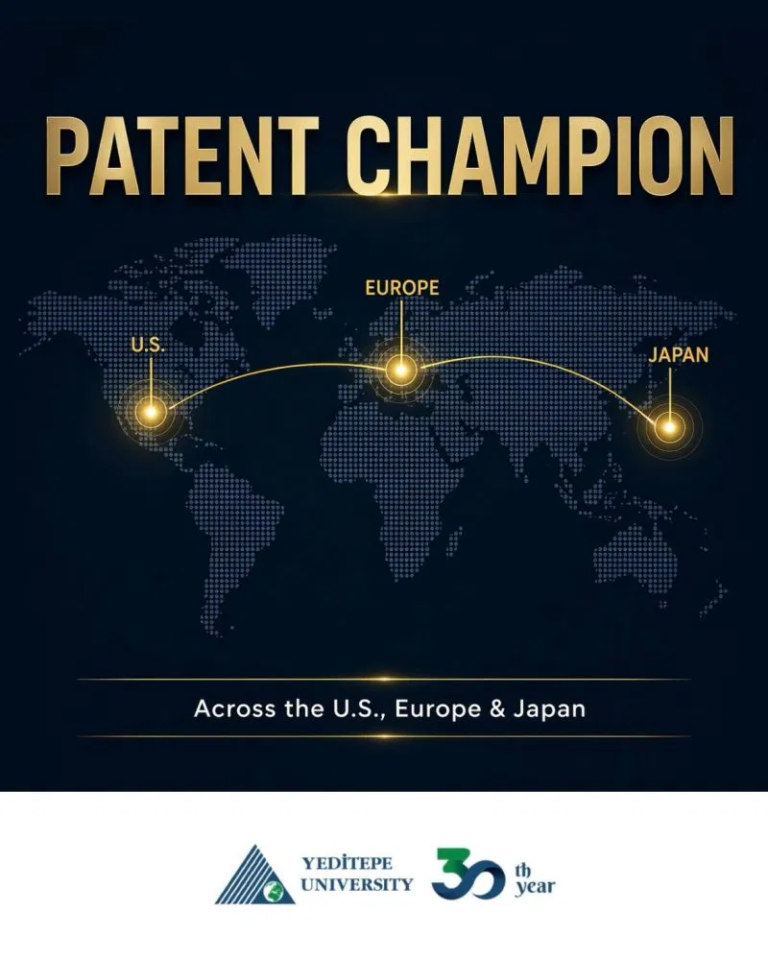 Amerika, Avrupa ve Japonya’da Patent Şampiyonu Olduk
